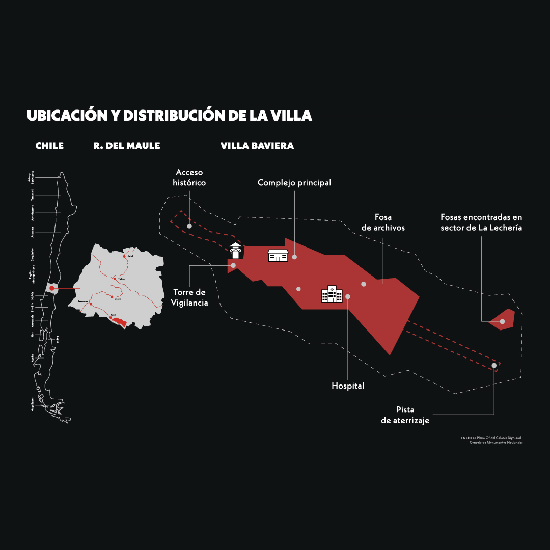 Descripción imagen 2